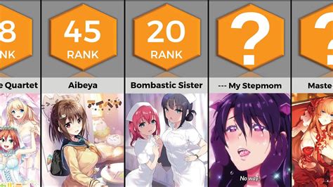 Watch Hentai .